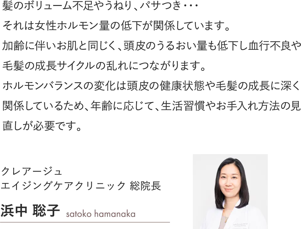 髪のボリューム不足やうねり、パサつき・・・それは女性ホルモン量の低下が関係しています。加齢に伴いお肌と同じく、頭皮の潤い量も低下し血行不足や毛先の成長サイクルの乱れにつながります。ホルモンバランスの変化は頭皮の健康状態や毛髪の成長に深く関係しているため、年齢に応じて、生活習慣やお手入れ方法の見直しが必要です。 クレアージュエイジングケアクリニック 総院長 浜中さとこ