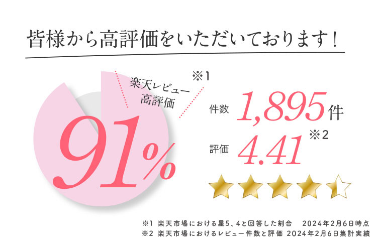 忙しい毎日の中で、簡単にできること。それは、お悩みにアプローチする、“シャンプー”に変えてみる、ということ。