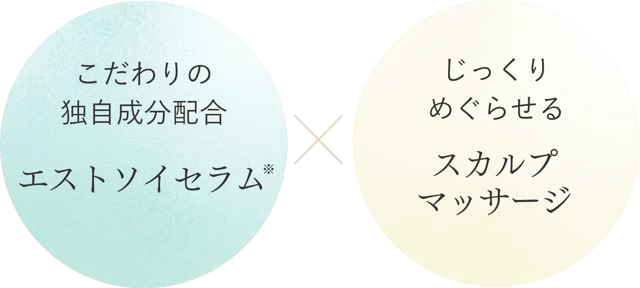 こだわりの独自成分配合エストソイセラム×じっくりめぐらせるスカルプマッサージ