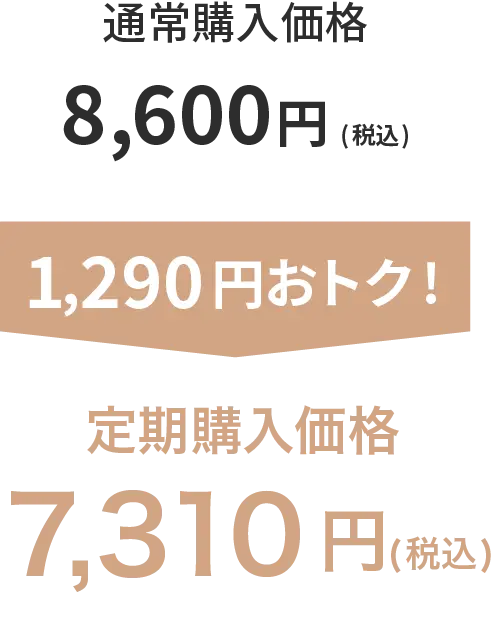 通常購入価格8,600円（税込）→1,290円おトク→定期購入価格7,310円（税込）