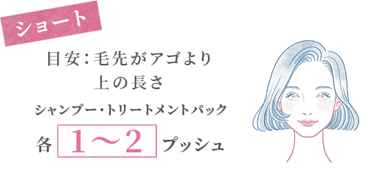 ショート 目安：毛先がアゴより上の長さ