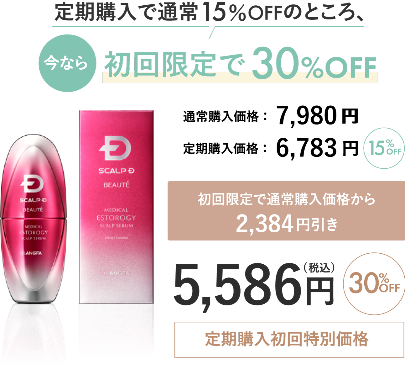 定期購入で通常15%OFFのところ今なら初回限定で30%OFF 通常購入価格：7,980円 定期購入価格：7,650円（15%OFF） 初回限定で通常購入から1,680円引き 6,300円（税込）