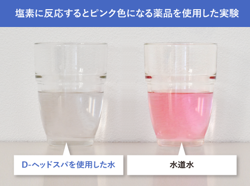 塩素に反応するとピンク色になる薬品を使用した実験